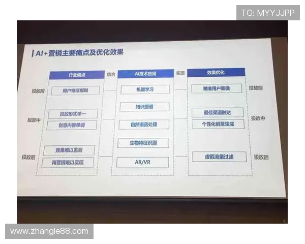 篮球技术与战术的深度解析:从基础动作到比赛策略的全面探讨 篮球技术与战术的深度解析:从基础动作到比赛策略的全面探讨