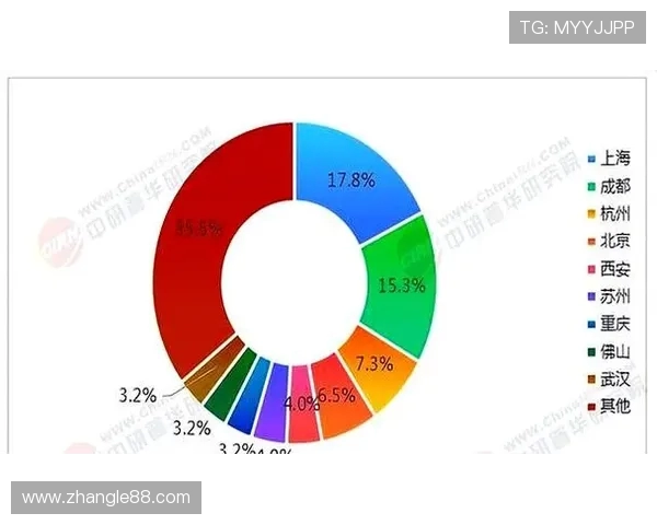 电竞产业蓬勃发展下的未来趋势与挑战：从选手培养到技术创新的全景分析