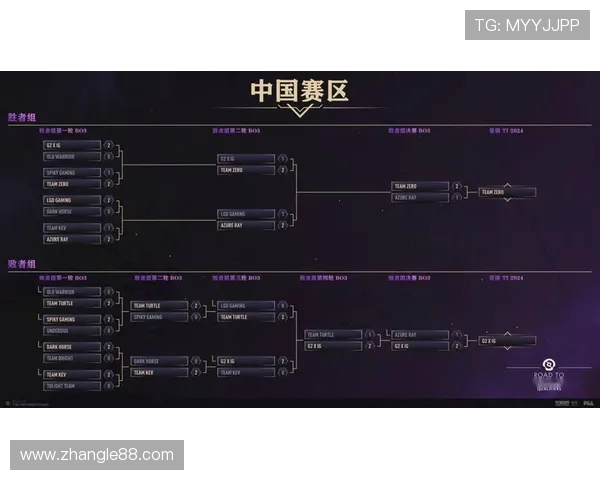 DOTA2心理素质评比揭晓IG战队荣登第二位引发热议
