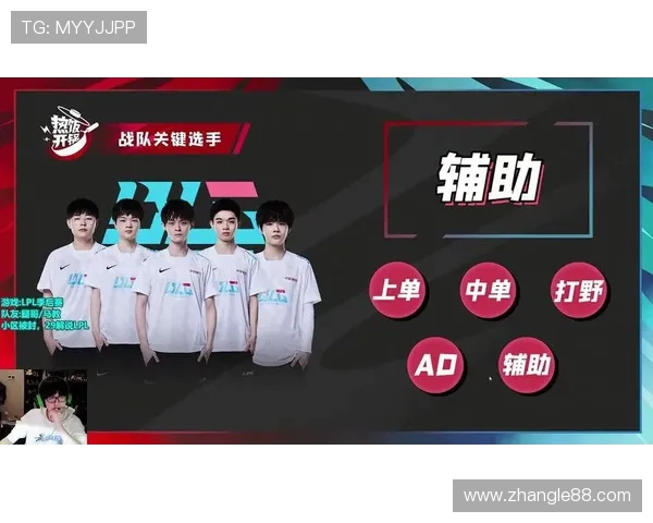 英雄联盟团队协作实力分析BLG荣登第八名展现出色表现