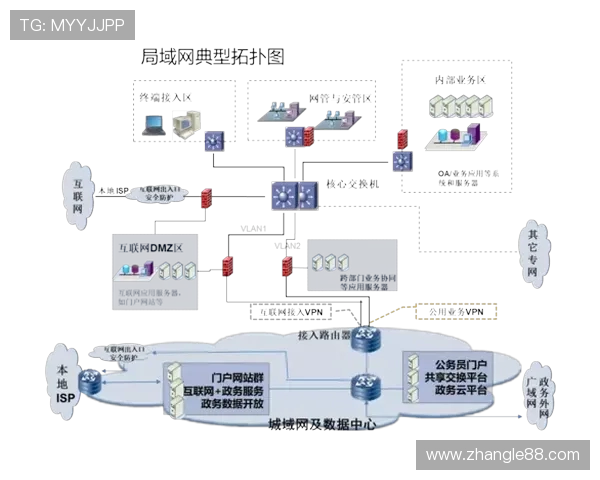 聚焦和平精英EDG状态分析与未来发展探讨