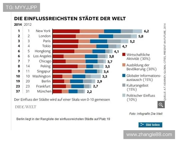《探索全球最具影响力的十大体育项目及其文化背景》
