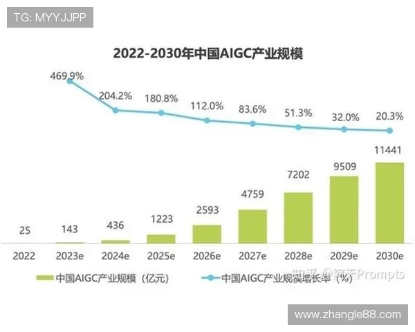 电竞产业崛起背后的经济逻辑与未来发展趋势分析