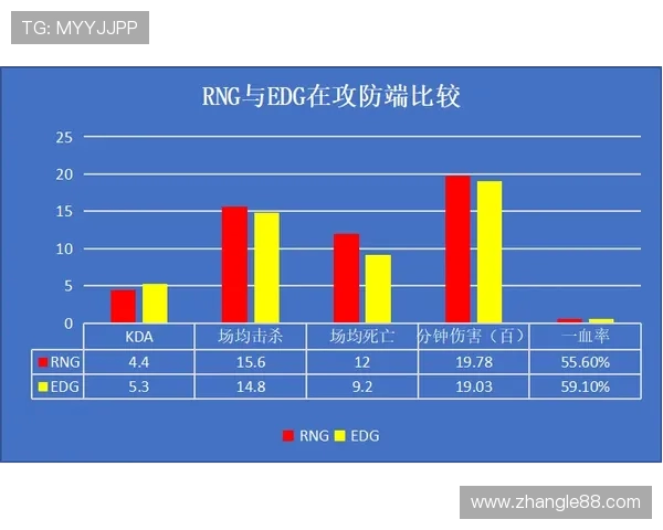 勒芒与欧塞尔对决前瞻分析及比赛结果预测详解 勒芒与欧塞尔对决前瞻分析及比赛结果预测详解